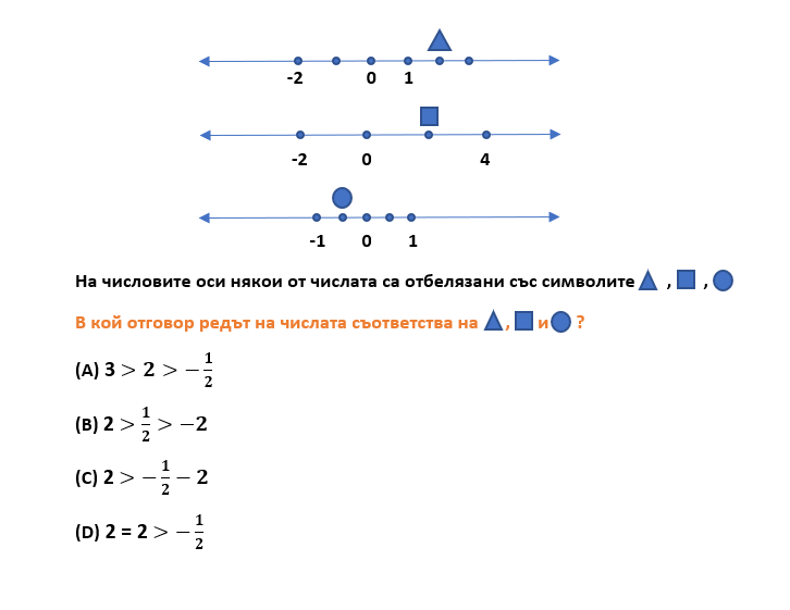 Примерна задача по математика 9